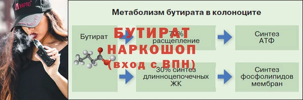 марки nbome Заводоуковск